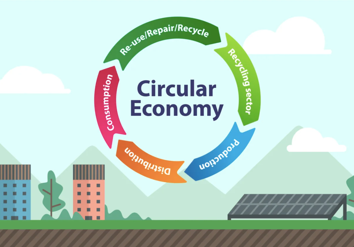 Banner for How recycling roadways incorporates into a circular economy