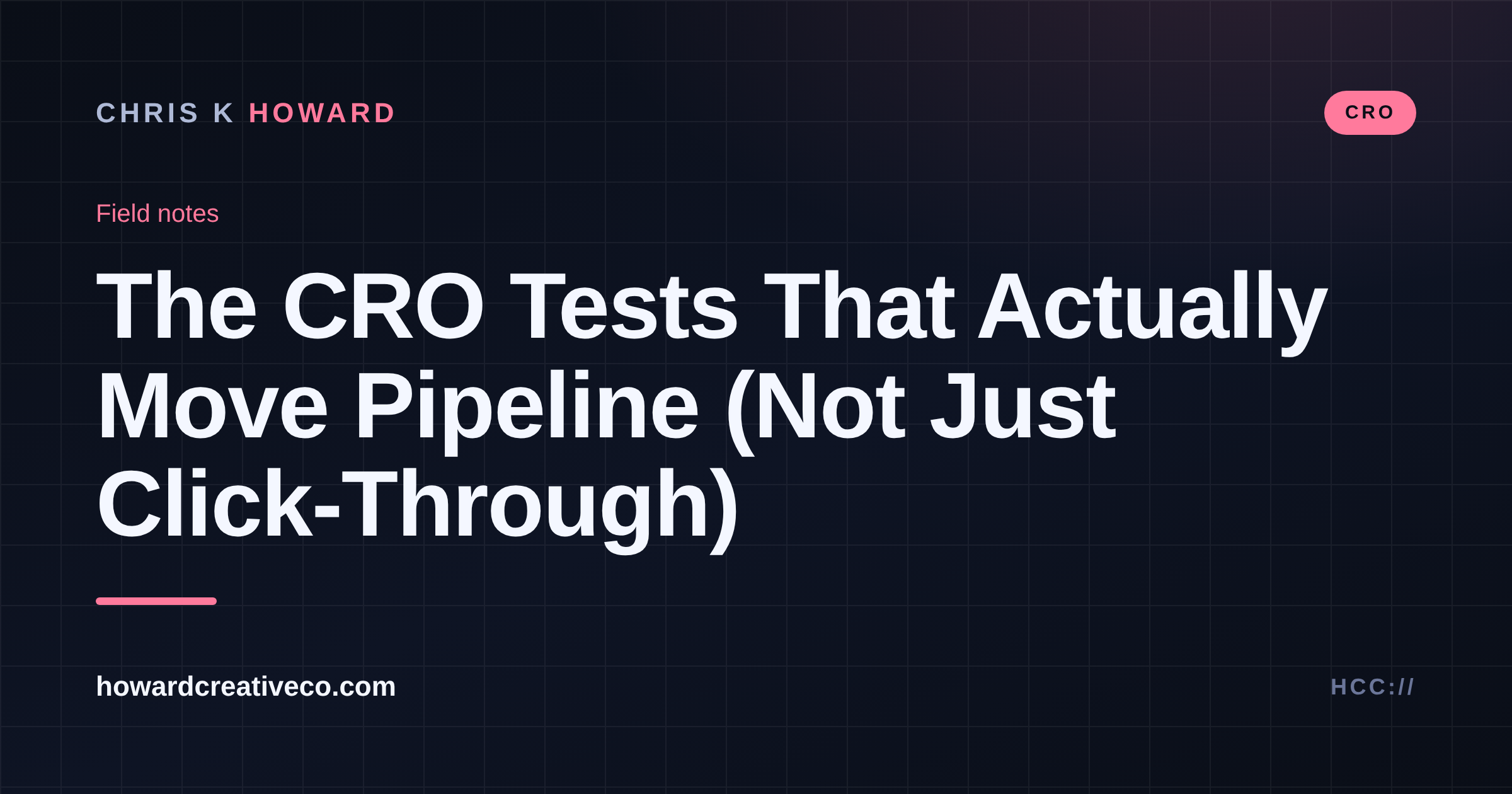 Dark feature graphic titled The CRO Tests That Actually Move Pipeline on howardcreativeco.com