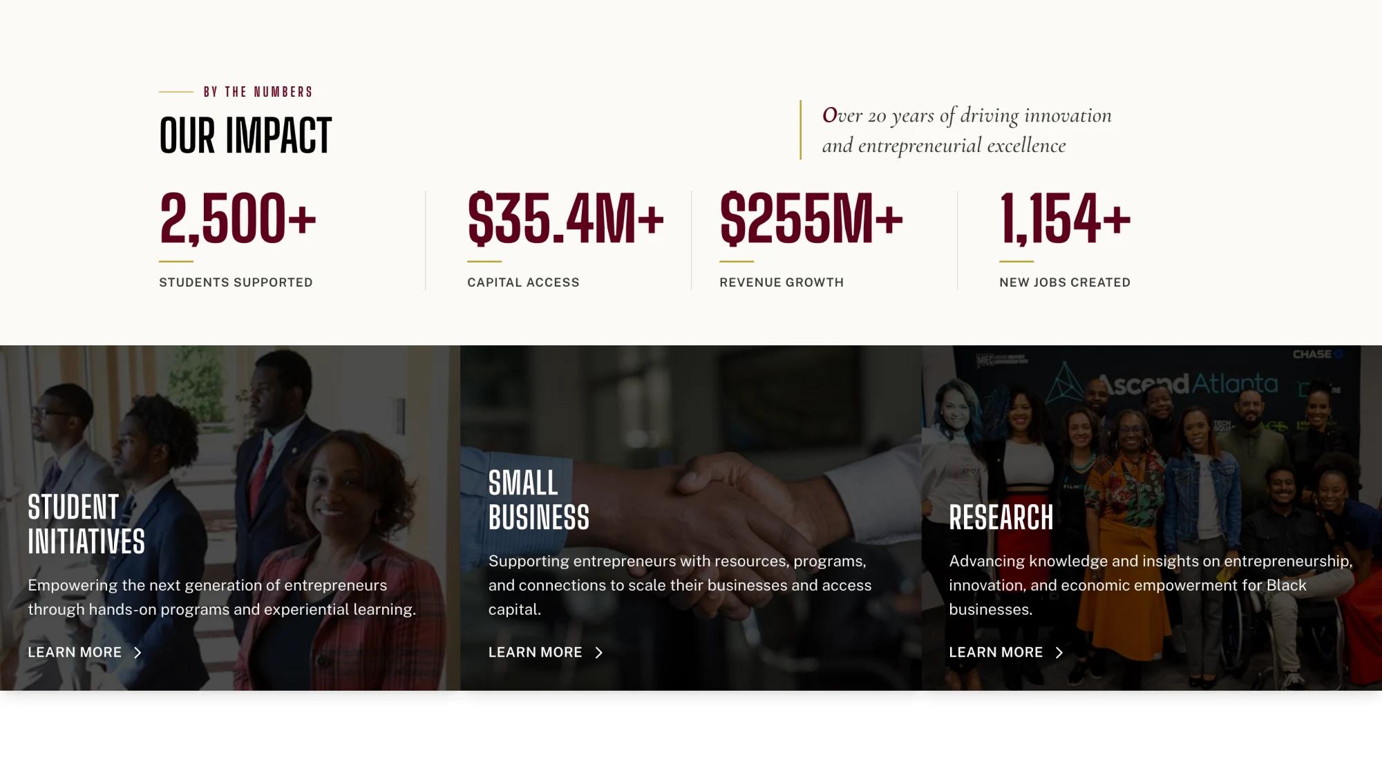 MIEC (Morehouse Innovation & Entrepreneurship Center) homepage Our Impact section — 2,500+ students supported, $35.4M+ capital access, $255M+ revenue growth, 1,154+ new jobs created — above Student Initiatives, Small Business, and Research program cards