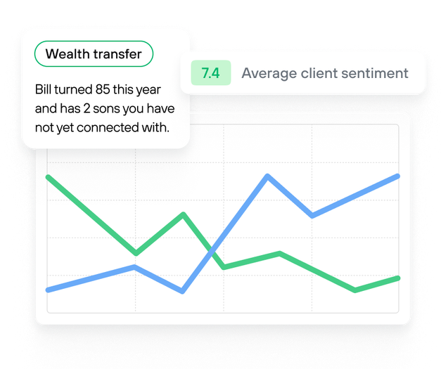 Jump: The #1 AI Software For Financial Advisors | Jump