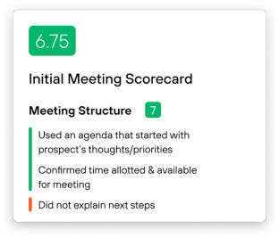 Meeting scorecard image