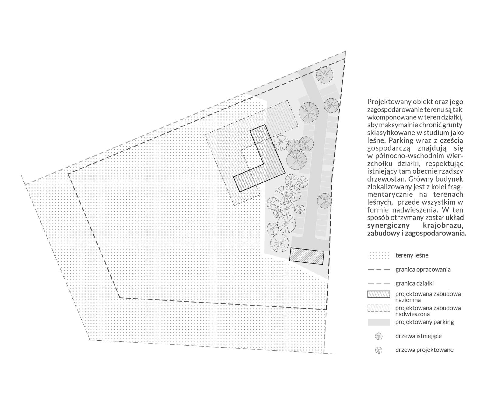 Schemat urbanistyczny siedziby nadleśnictwa i ścieżki edukacyjnej.