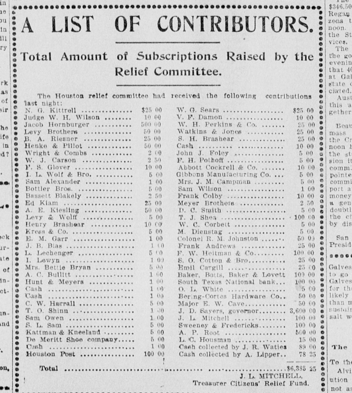 A boxed newspaper list headed A List of Contributors, with two columns of names and dollar amounts.