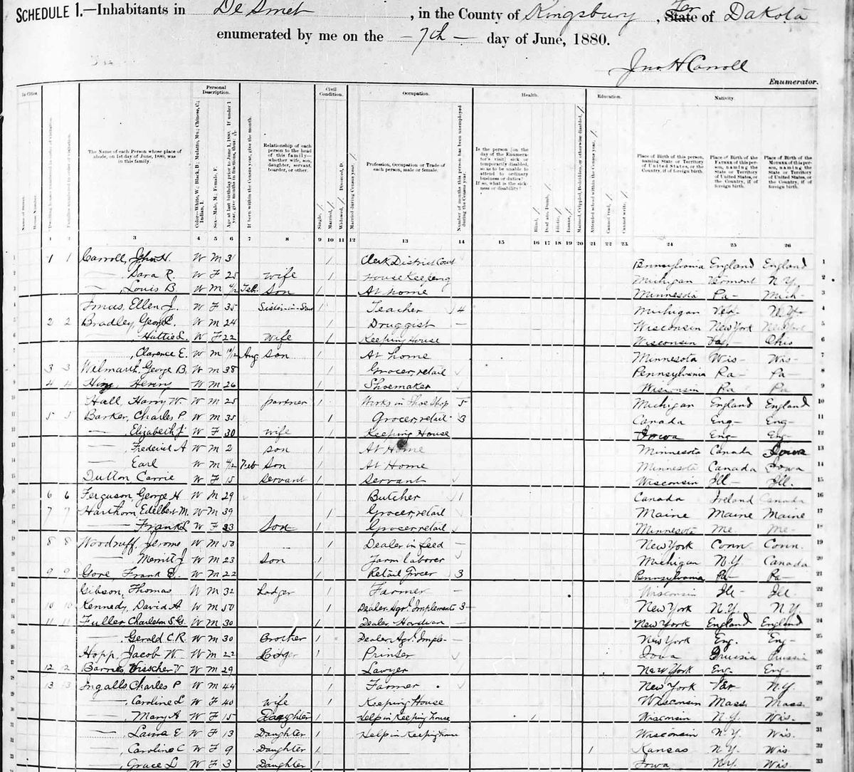 A scan of an 1880 census sheet for De Smet, Dakota Territory, with six handwritten lines for the Ingalls household near the bottom and a tick mark in the blind column on Mary's line.