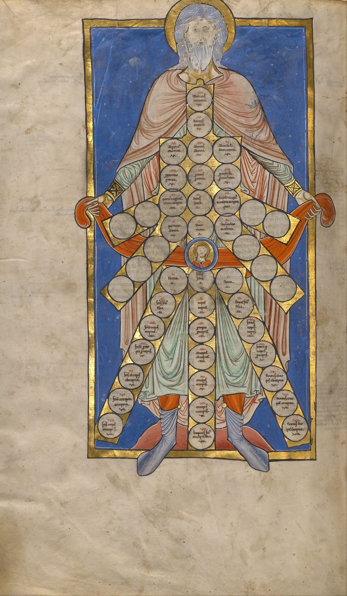 Medieval page: a haloed figure holds a gold diagram of circles labeled in Latin.
