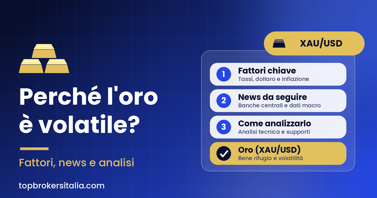 Perché l’oro è volatile? Fattori, news da seguire e come analizzarlo