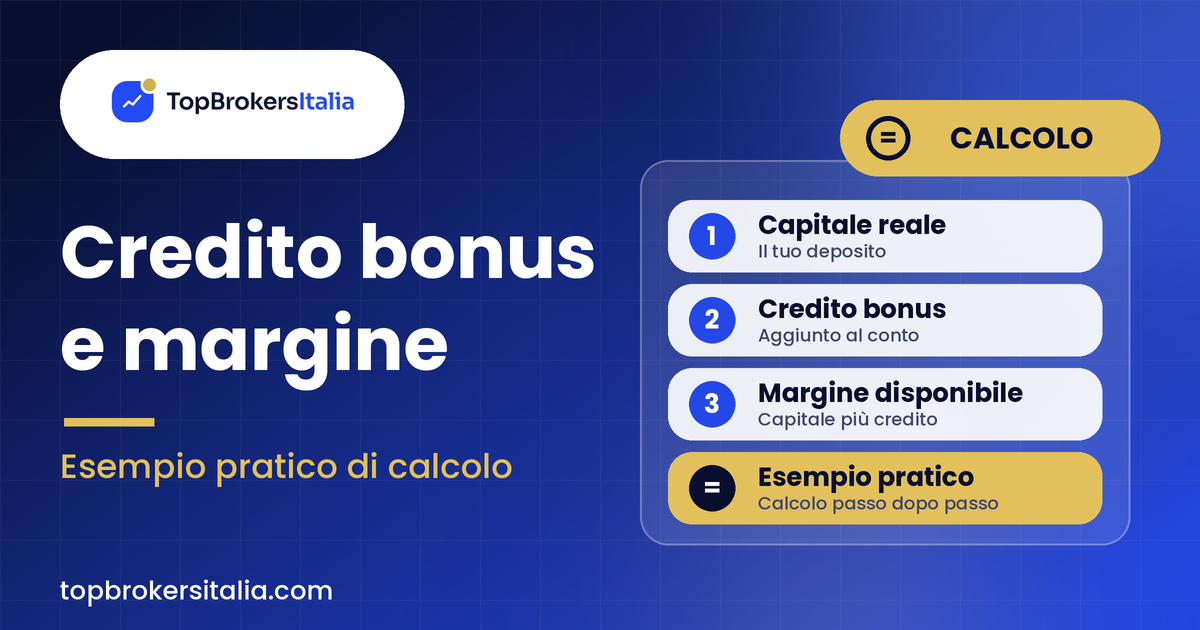 Credito bonus e margine: esempio pratico di calcolo