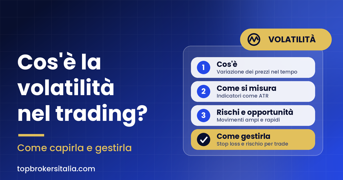 Cos’è la volatilità nel trading? Guida pratica per capirla e gestirla