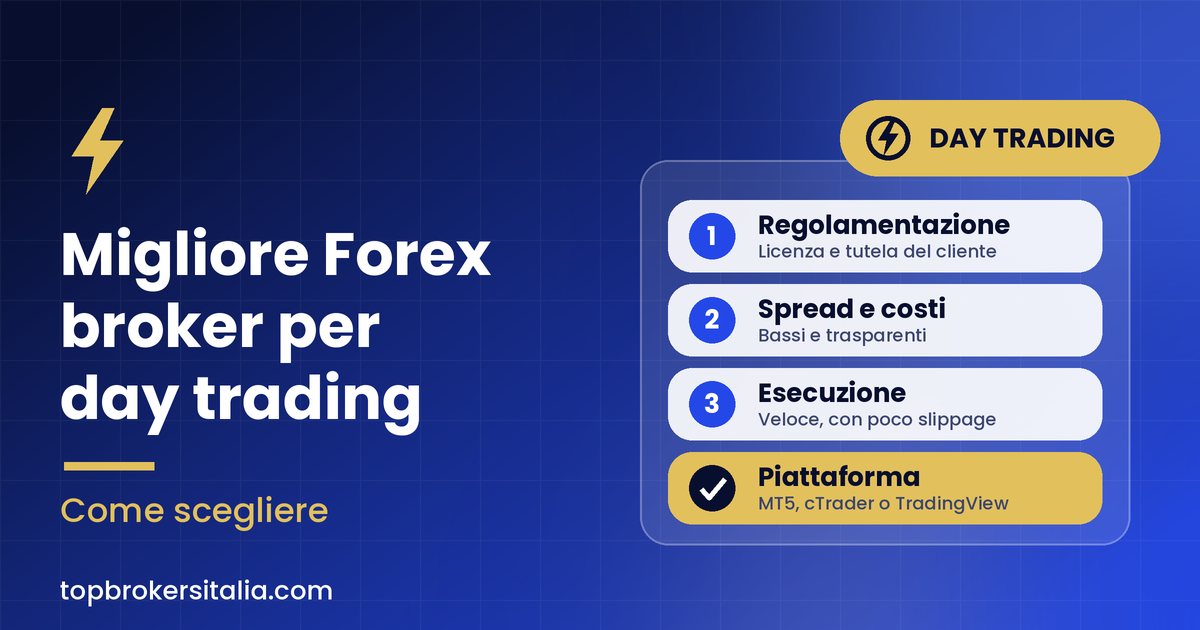 Migliore Forex broker per day trading: come scegliere
