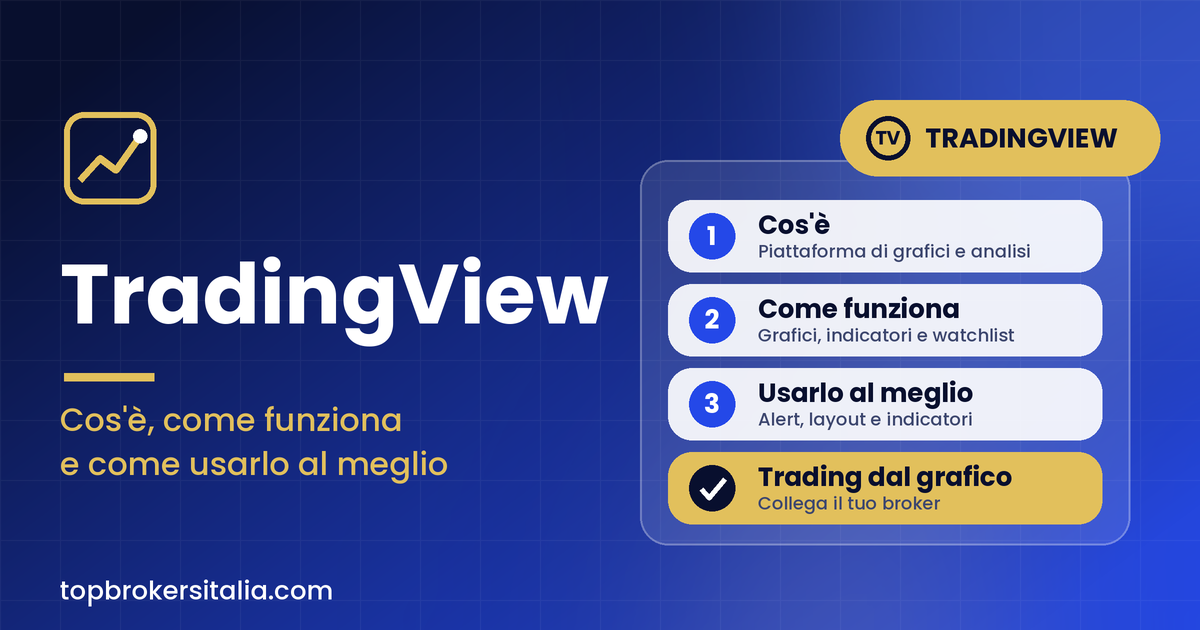 TradingView: cos’è, come funziona e come usarlo al meglio