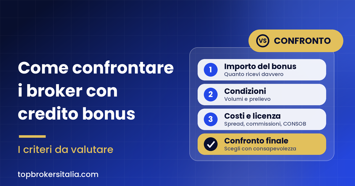 Come confrontare i broker con credito bonus