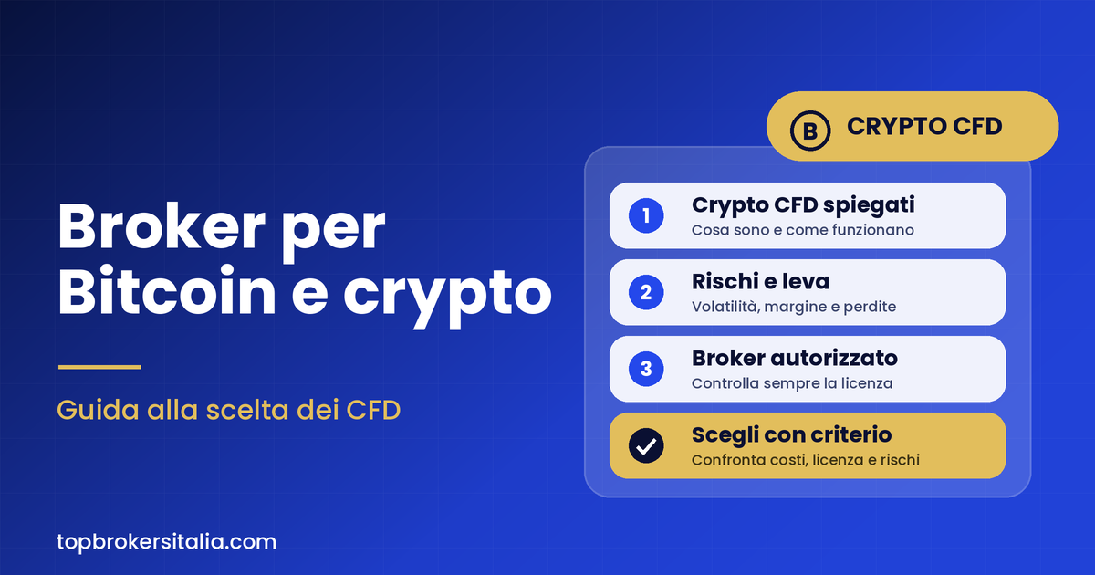 Migliori broker per Bitcoin e crypto CFD: guida alla scelta