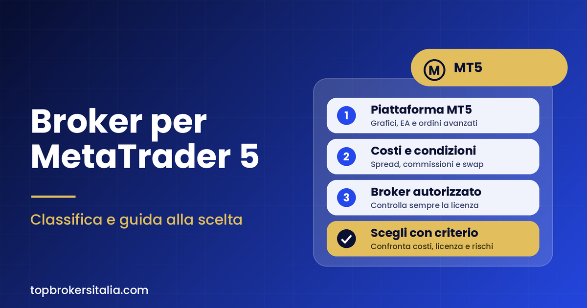 Migliori broker per MetaTrader 5: classifica e guida alla scelta