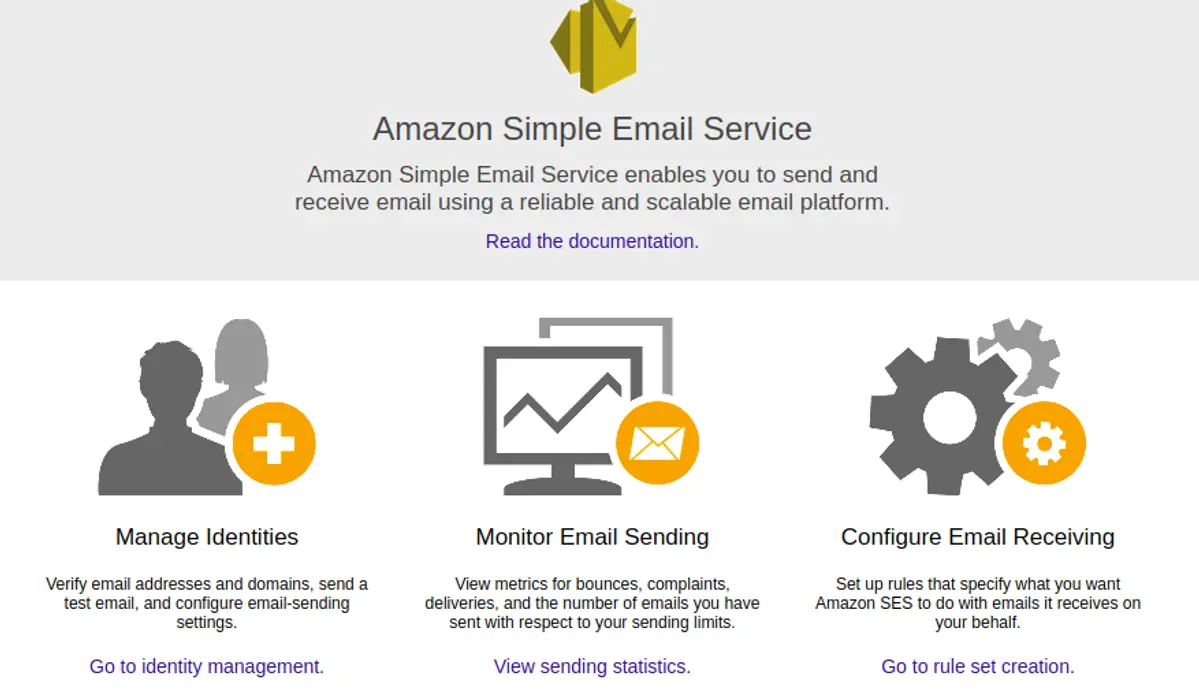Amazon Simple email service