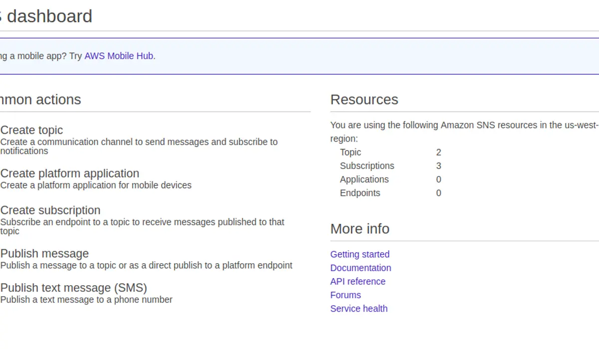 SNS dashboard