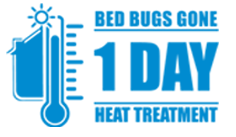 1Day Heat Treatment icon