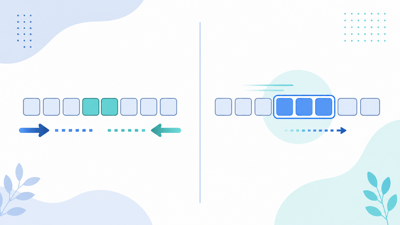 Sliding window vs two pointers comparison illustration