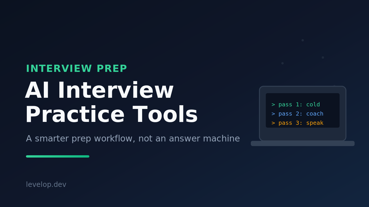 AI interview practice tools workflow for coding interview prep