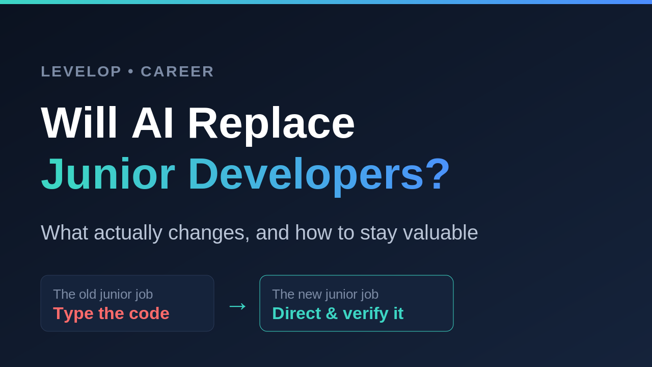 Will AI replace junior developers, Levelop career guide cover