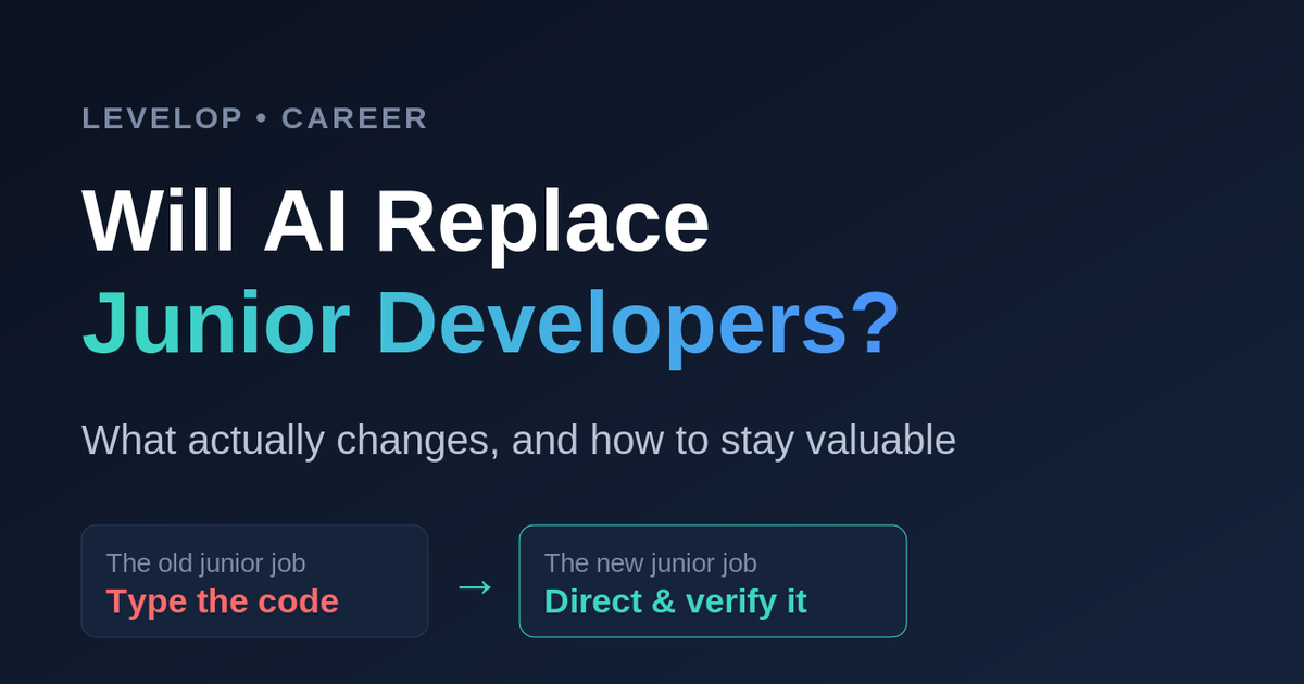 Will AI replace junior developers, Levelop career guide cover