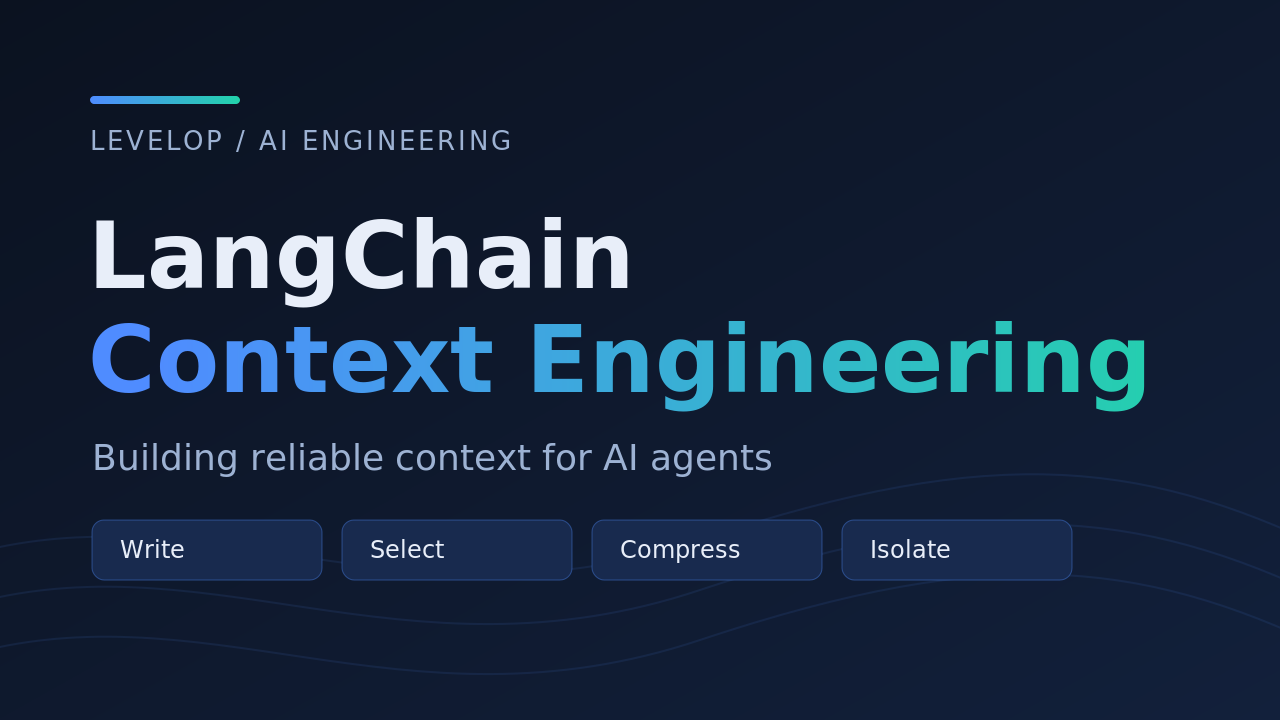 LangChain context engineering for AI agents cover