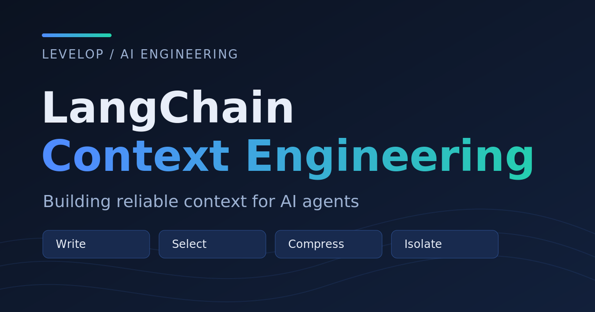 LangChain context engineering for AI agents cover