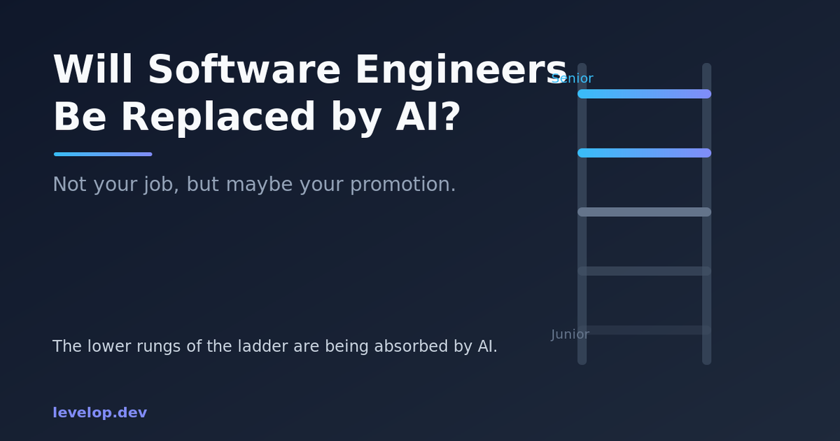 Illustration of a career ladder where AI is absorbing the lower rungs, with the title Will Software Engineers Be Replaced by AI