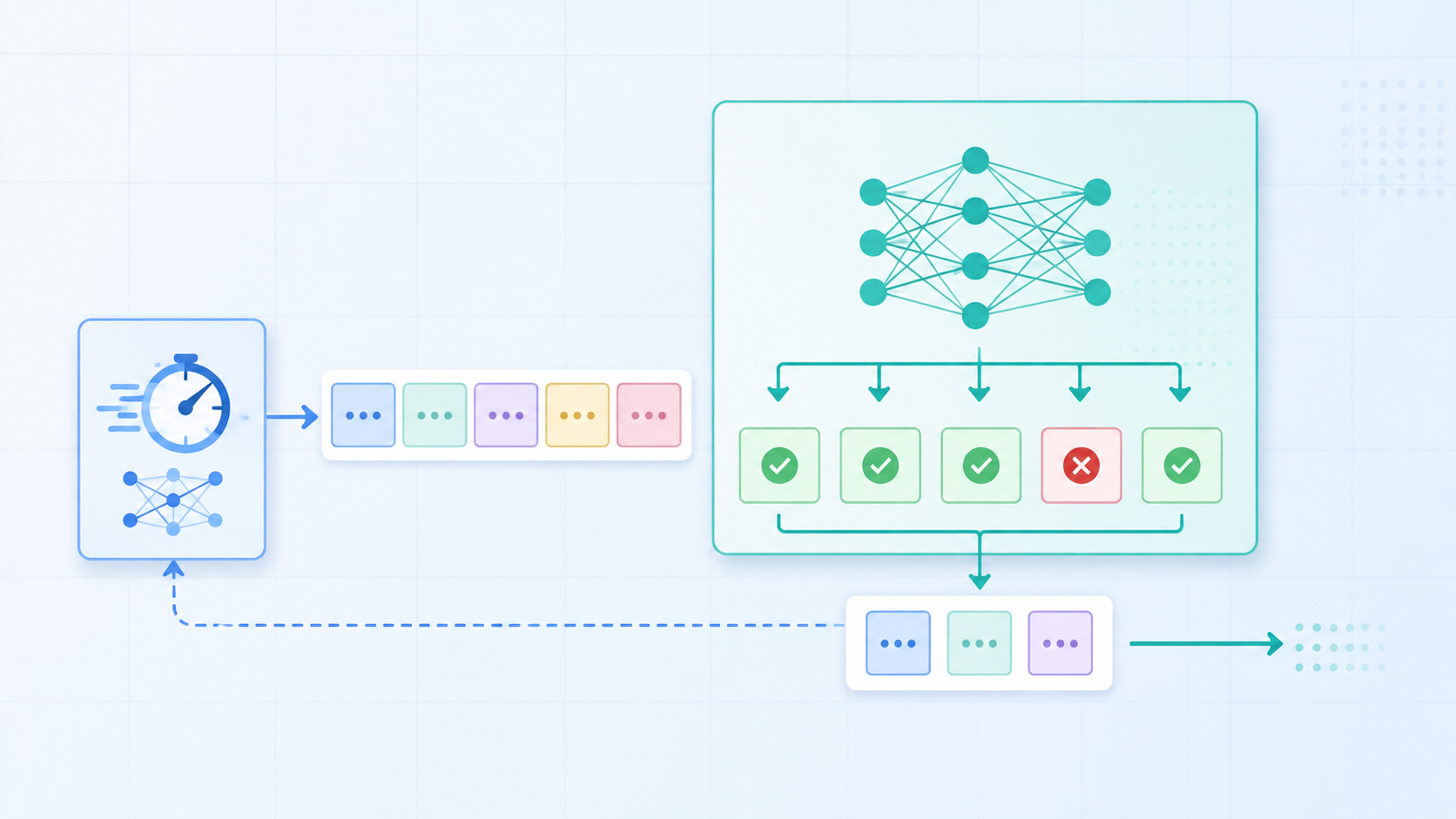 Speculative decoding banner: a small draft model proposes tokens and a large target model verifies them in parallel for faster LLM inference