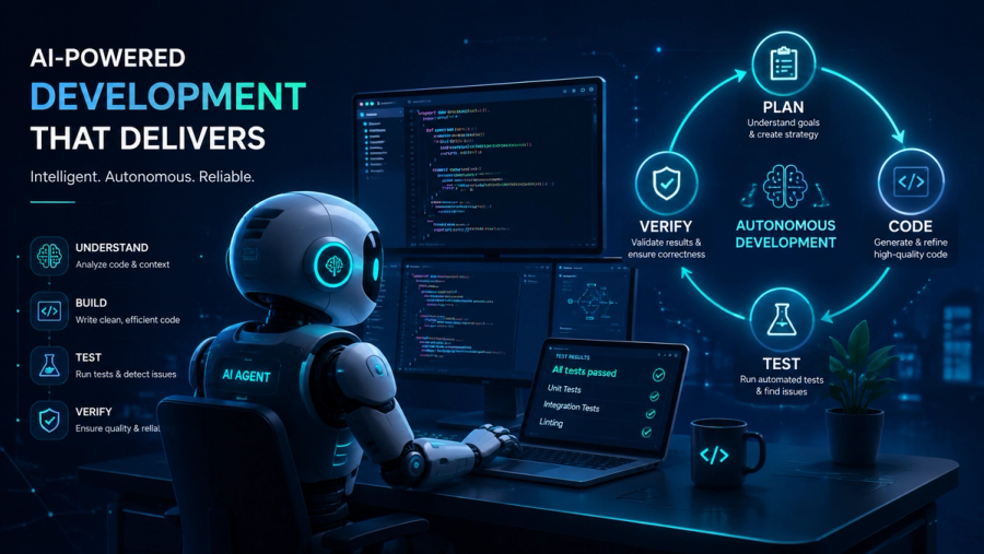 Agentic AI coding tools architecture showing the loop between planning, code generation, execution, and self-correction