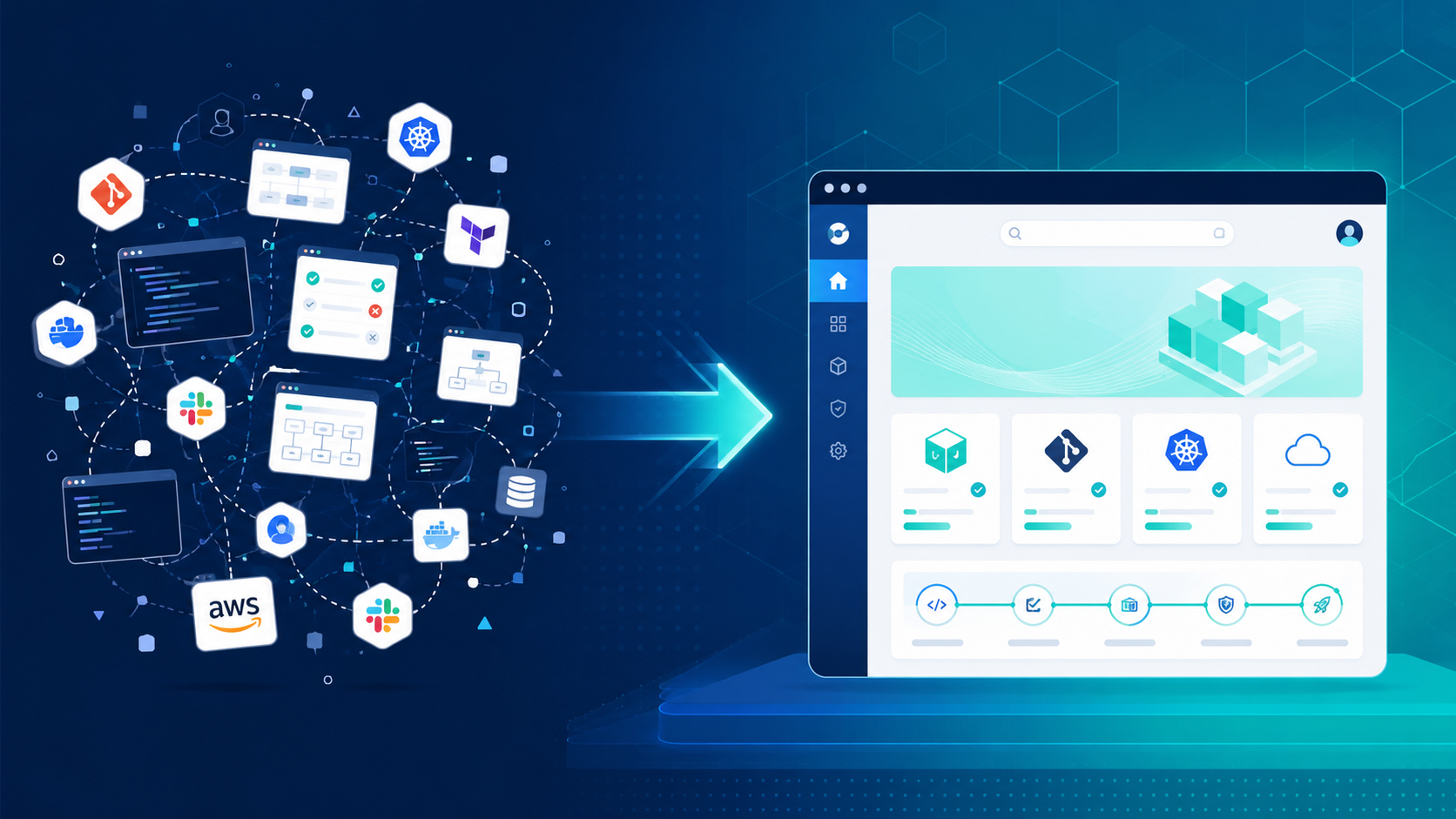 Platform Engineering vs DevOps evolution illustration