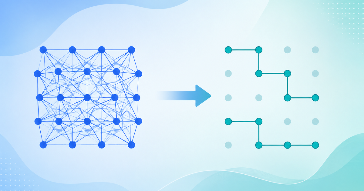 Illustration of a dense all-pairs brute force computation on the left transforming into a single optimized path on the right