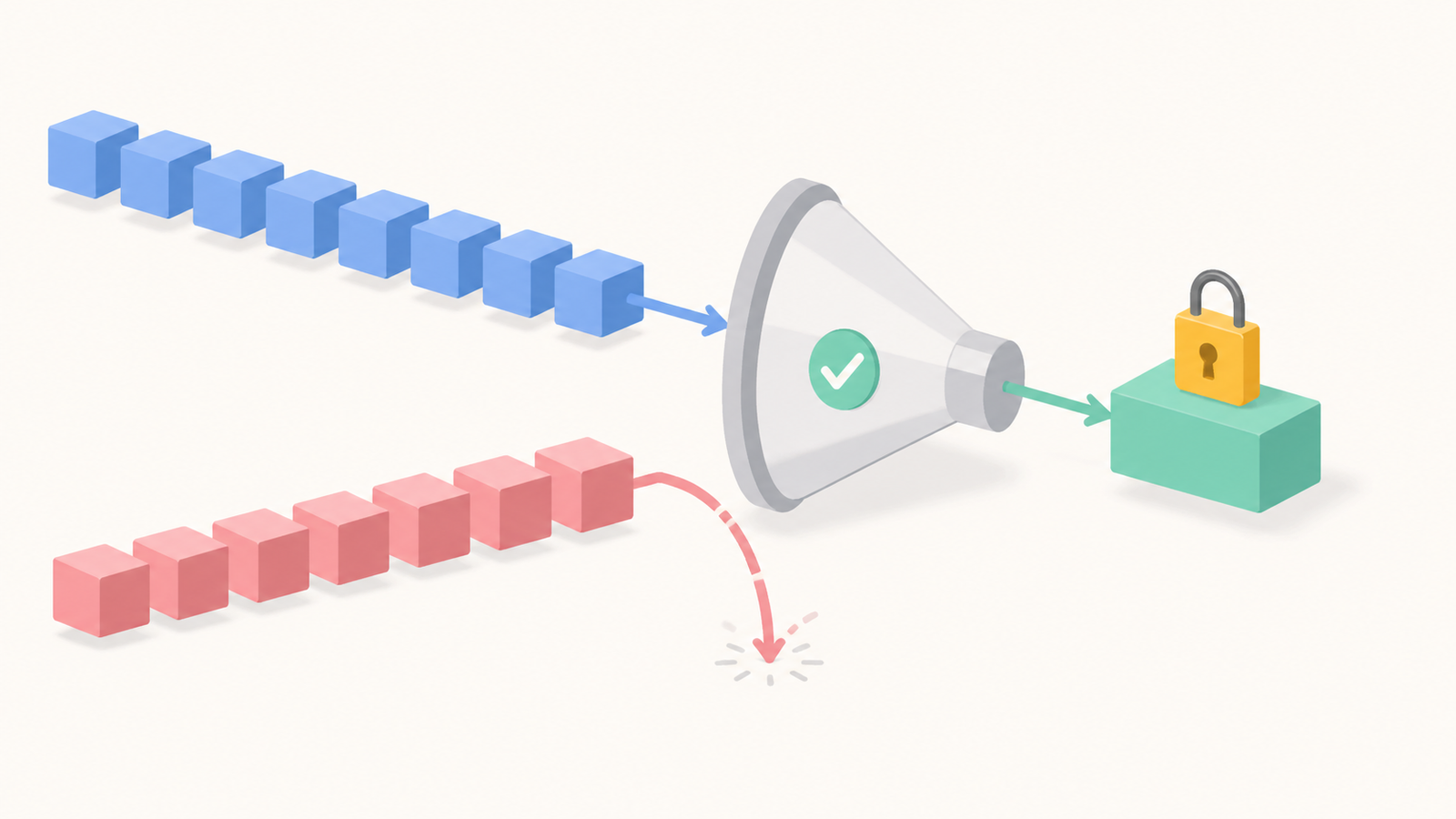 The Redirect Engine and Creation Service