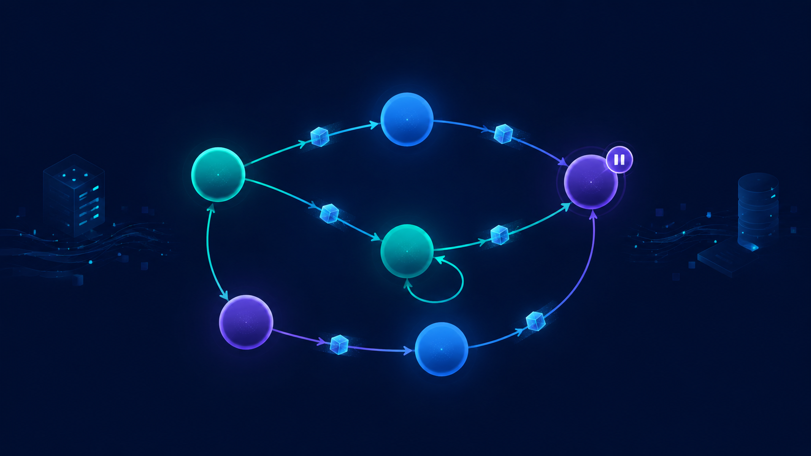 Editorial illustration of a stateful AI agent built as a directed graph. Glowing nodes are connected by directed edges that form a flowing graph, with one curved edge looping back to suggest a cycle. A translucent data object travels along the edges to suggest shared state, and one node carries a small checkpoint marker.