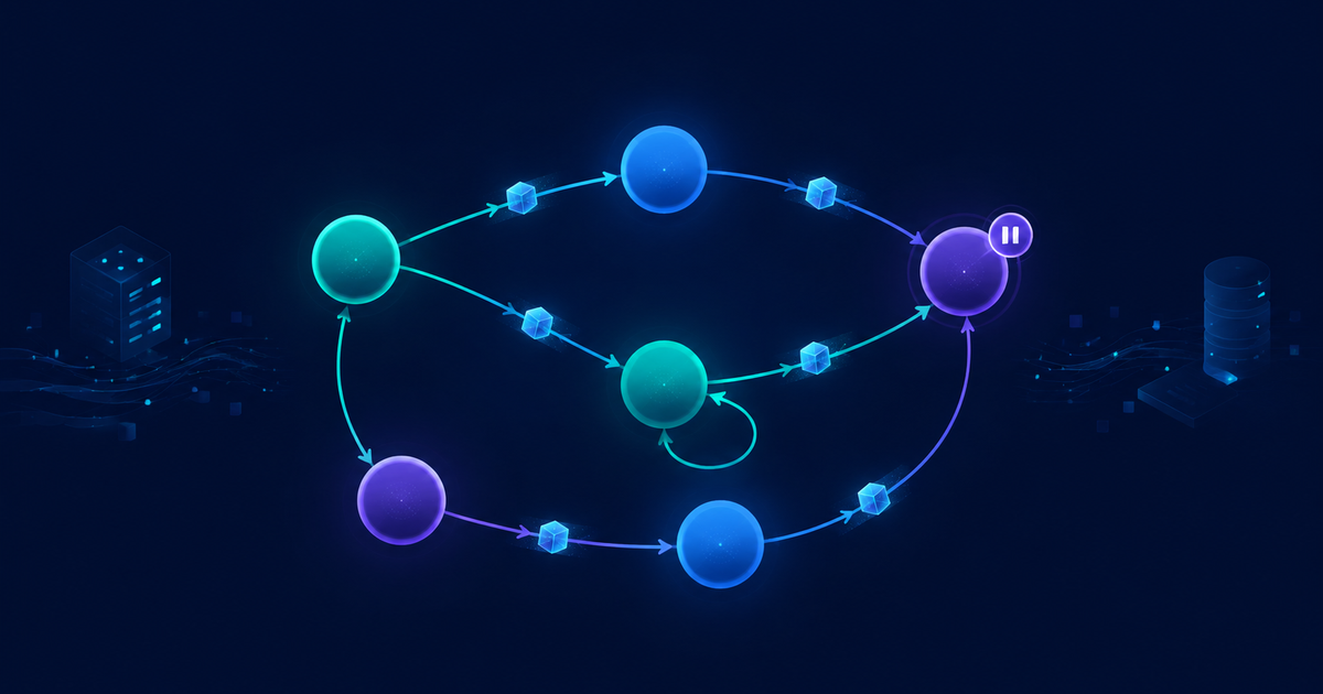 Editorial illustration of a stateful AI agent built as a directed graph. Glowing nodes are connected by directed edges that form a flowing graph, with one curved edge looping back to suggest a cycle. A translucent data object travels along the edges to suggest shared state, and one node carries a small checkpoint marker.