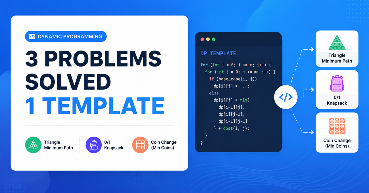 Dynamic programming template solving climbing stairs, coin change, and longest increasing subsequence problems