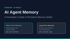 AI agent memory guide cover: short-term vs long-term memory
