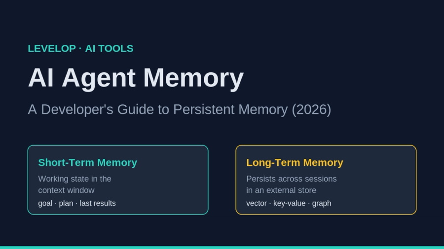AI agent memory guide cover: short-term vs long-term memory