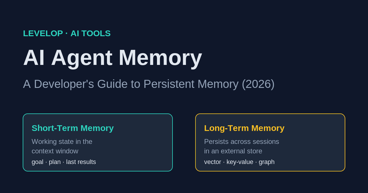 AI agent memory guide cover: short-term vs long-term memory