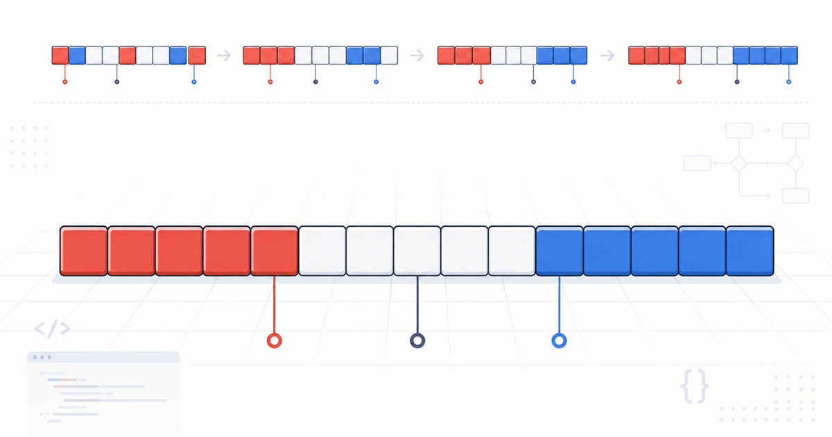 Illustration of an array being partitioned into red, white, and blue bands by low, mid, and high pointers