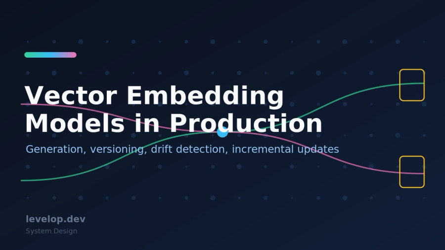 Vector embedding models in production: generation, versioning, drift detection, and incremental updates