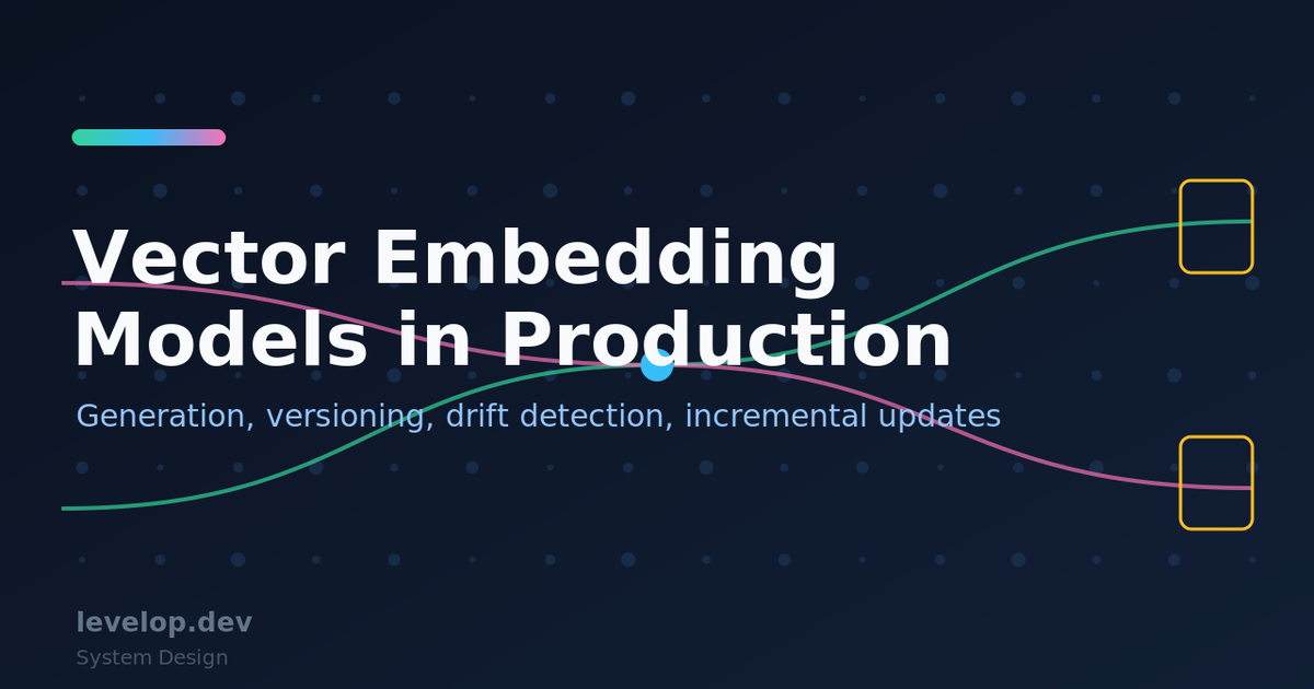 Vector embedding models in production: generation, versioning, drift detection, and incremental updates