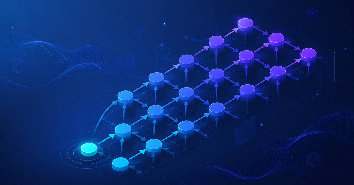 Dynamic Programming State and Transition Framework - Abstract visualization of connected nodes forming a DP table