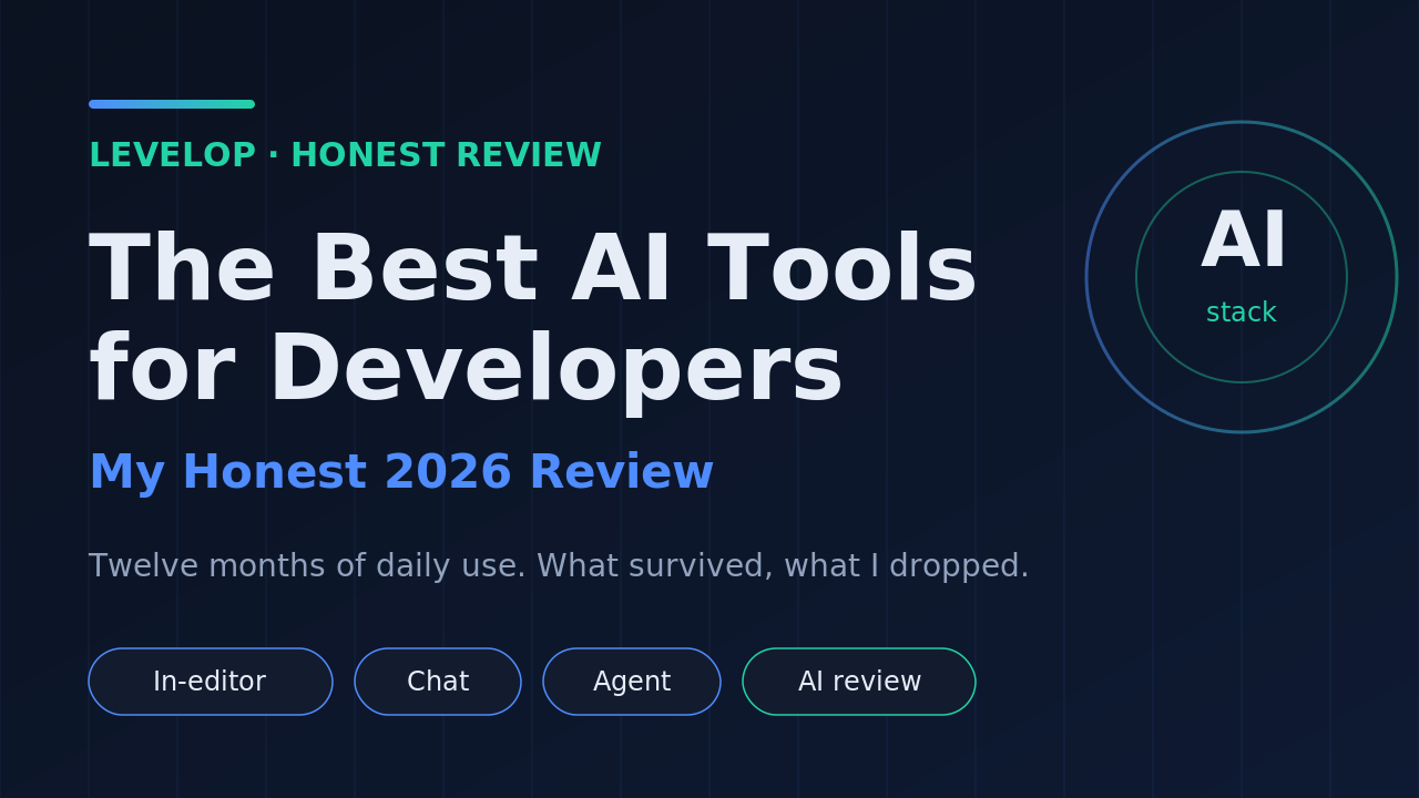 Levelop honest 2026 review cover for the best AI tools for developers, showing in-editor, chat, agent, and AI review categories