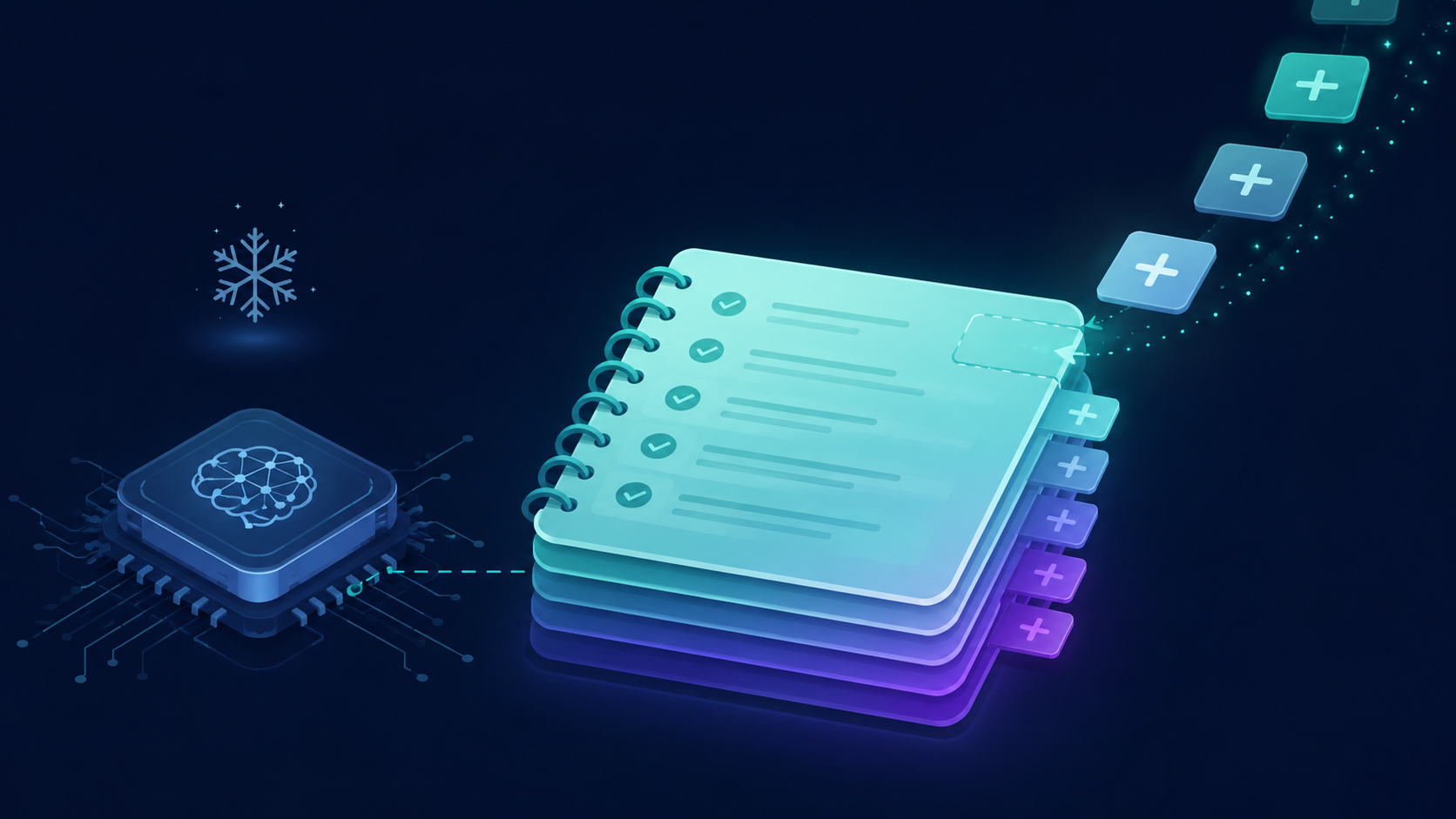 A frozen AI model beside a glowing, layered playbook that grows by small delta updates — agentic context engineering