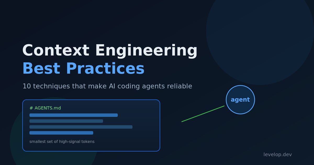 Context Engineering Best Practices cover: an AI agent reading a compact, well-organized context window built from an AGENTS.md file and the smallest set of high-signal tokens