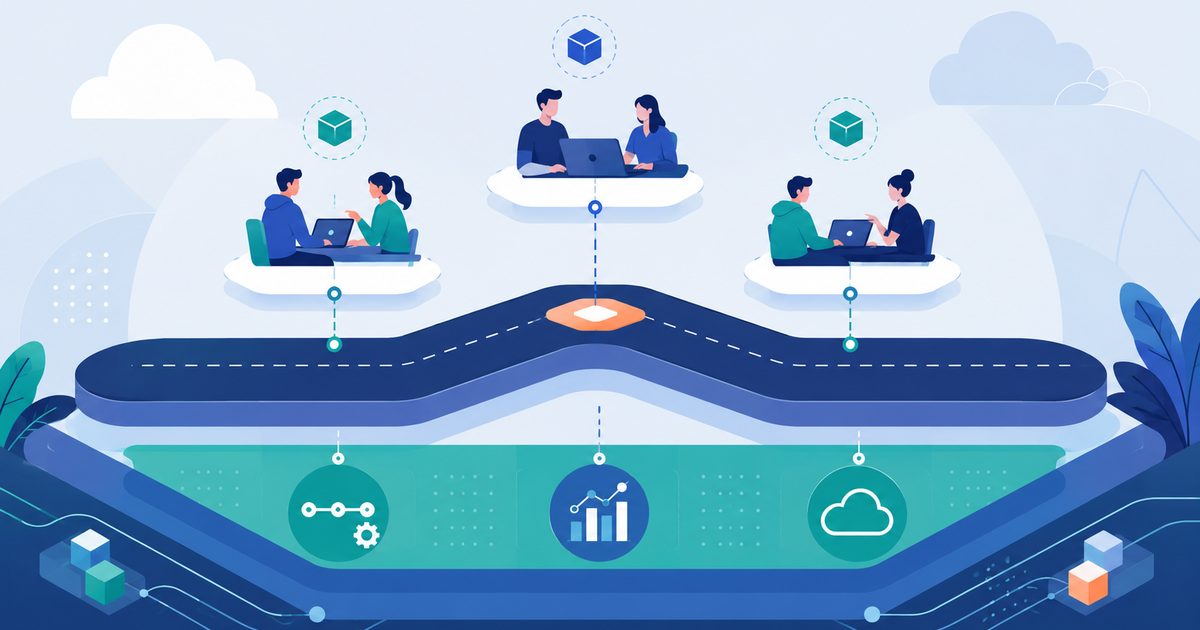 Developer squads consuming a paved-road internal platform built by a platform engineering team