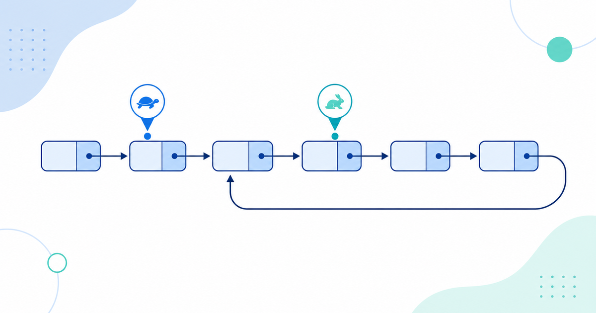 Linked list with a cycle and fast and slow pointers
