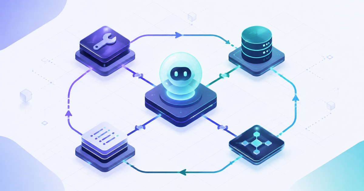 AI agent workflow automation: an autonomous agent loop connecting tools, state, and decisions