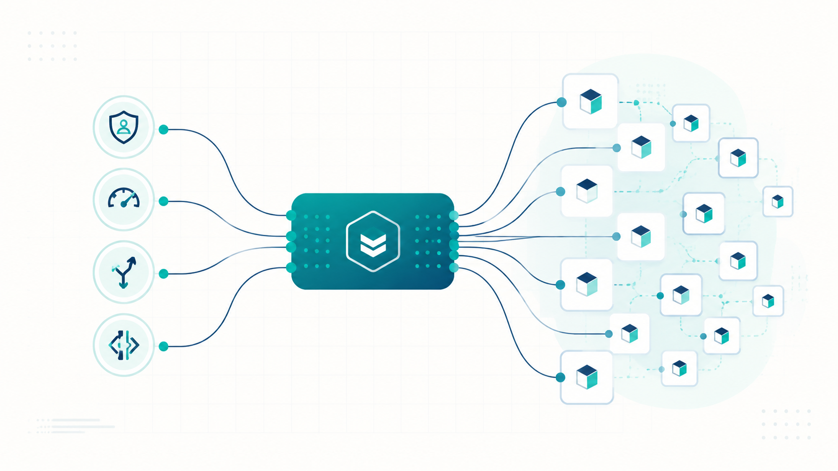 API gateway best practices: one gateway fronting many microservices