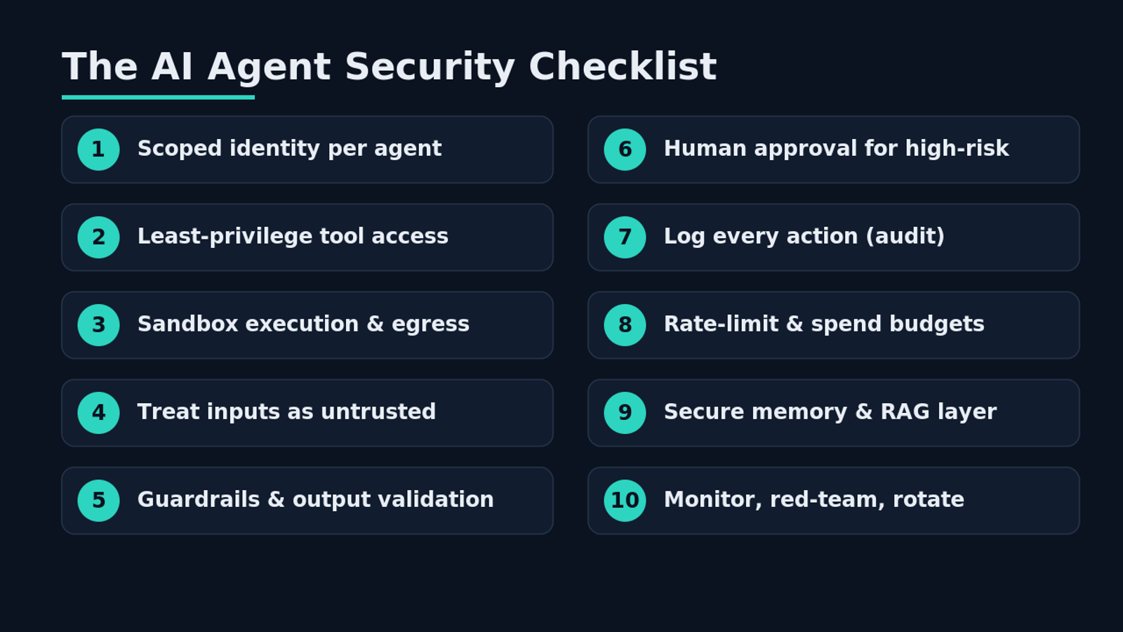 The ten-control AI agent security best practices checklist